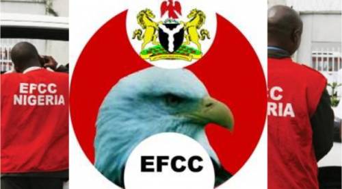 efcc-nigeria