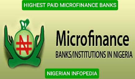 highest-paying-microfinance-banks-in-Nigeria
