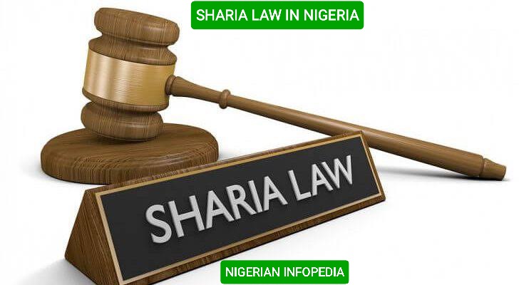 states-practicing-sharia-law-in-Nigeria